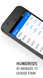 Download MetaTrader 5 Apk For Android – Forex & Stock Trading in 2022 1